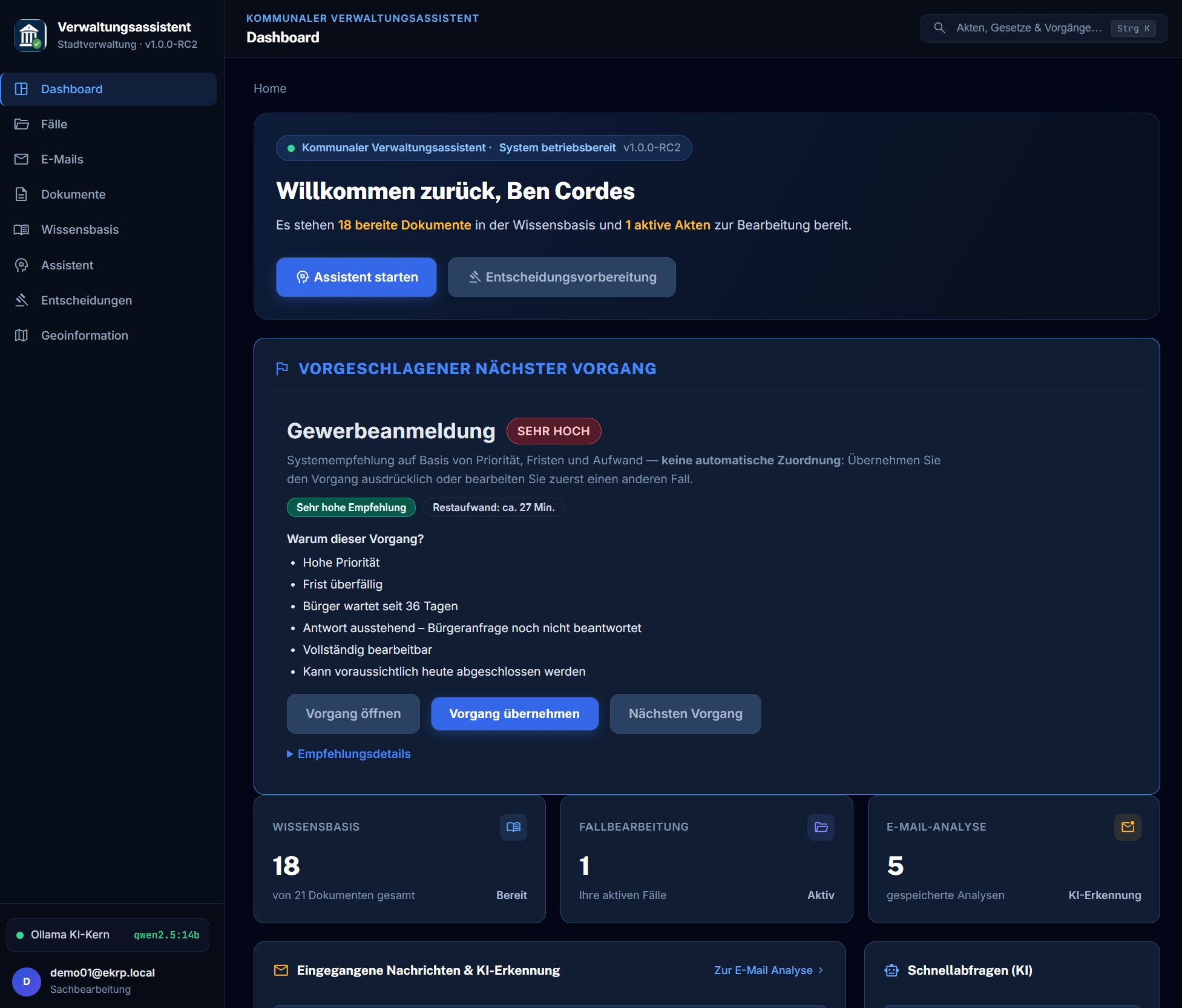 Verwaltungsassistent dashboard